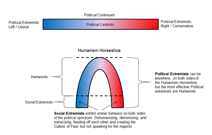 humanist_horseshoe.png
